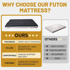 Materasso Futon giapponese DoCred arrotolabile con borsa portaoggetti
