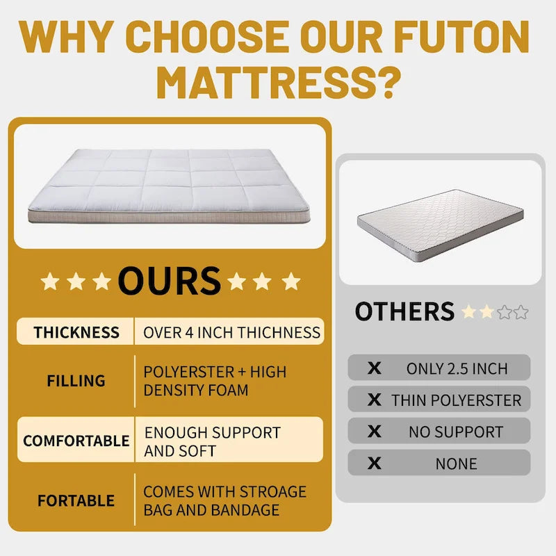 Materasso Futon giapponese DoCred arrotolabile con borsa portaoggetti