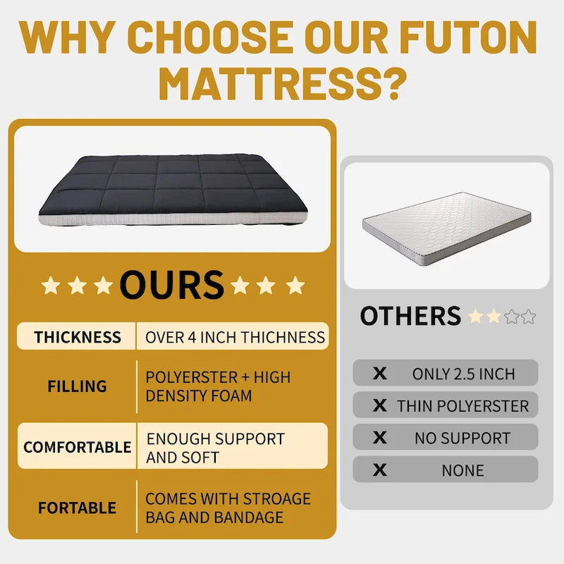 Materasso Futon giapponese DoCred arrotolabile con borsa portaoggetti